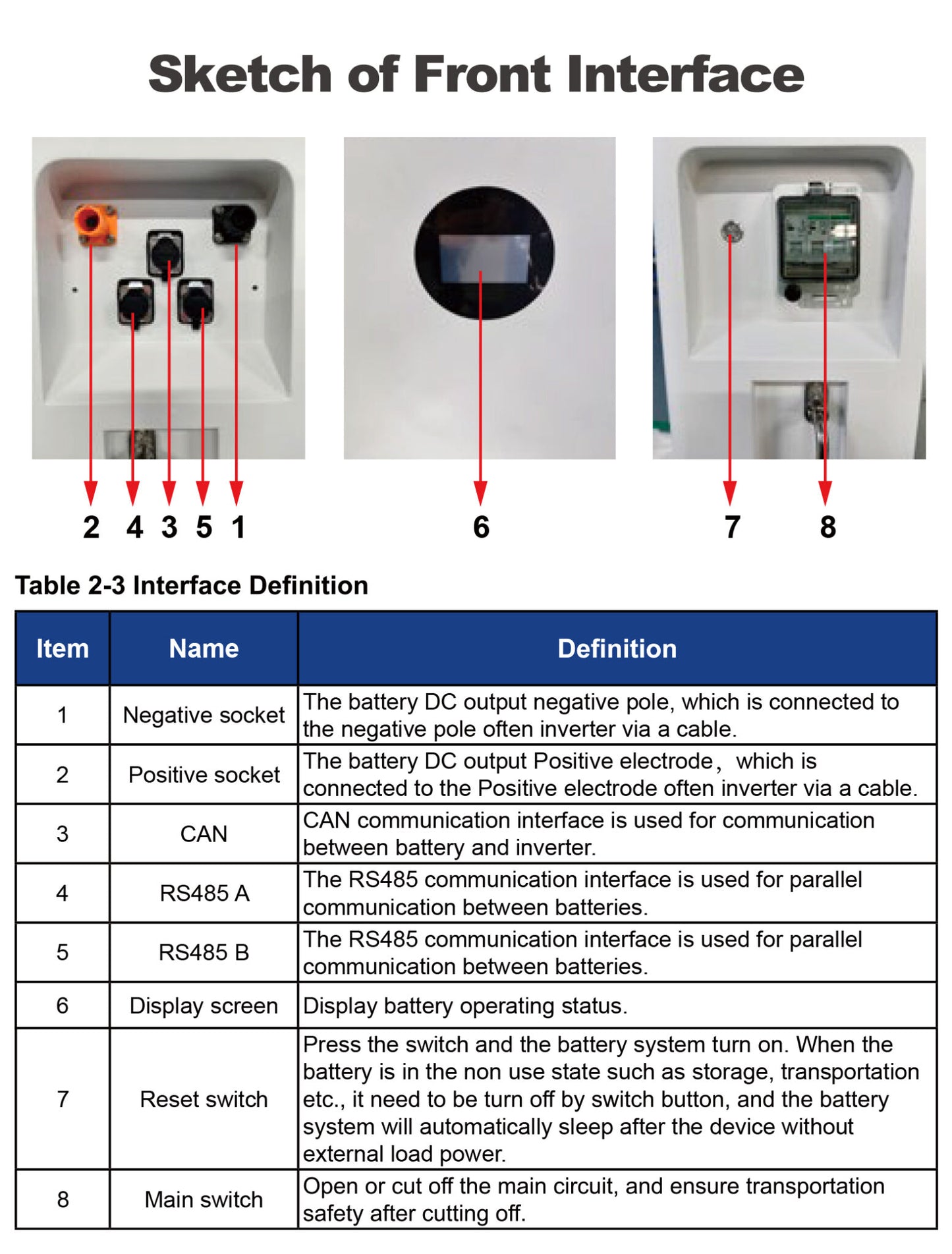 Sunket Floor-Mounted 16kWh Lithium Battery Low Voltage Solar with Home Appliance Application LiFePO4
