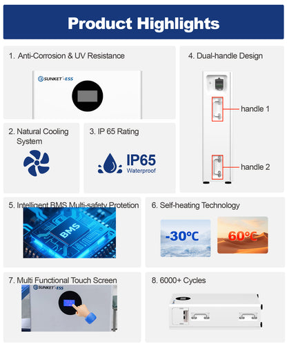 Sunket Floor-Mounted 16kWh Lithium Battery Low Voltage Solar with Home Appliance Application LiFePO4