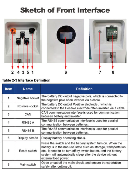 Sunket Floor-Mounted 16kWh Lithium Battery Low Voltage Solar with Home Appliance Application LiFePO4