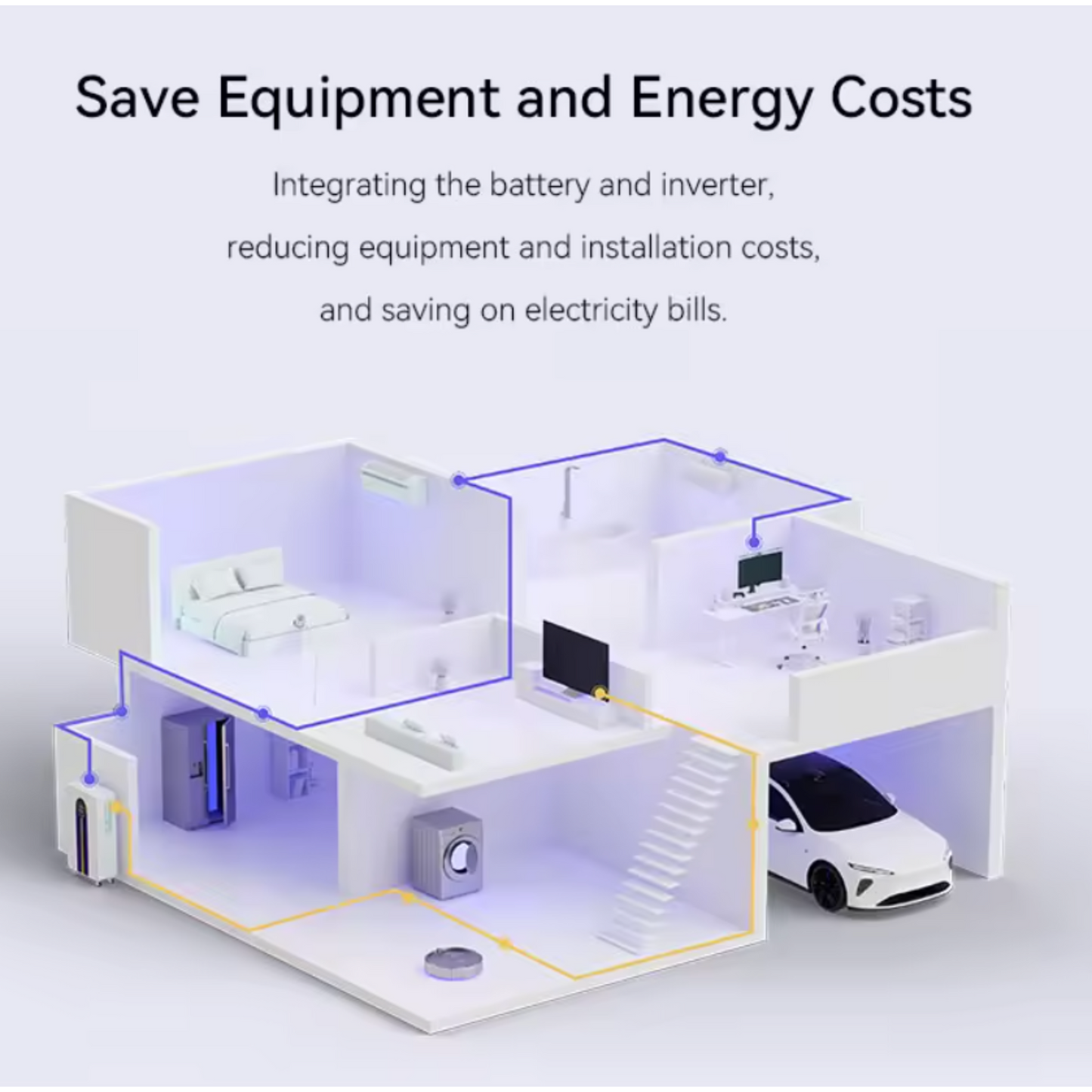 Voltura Prime All-in-One Inverter System