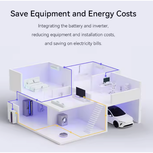 Voltura Prime All-in-One Inverter System