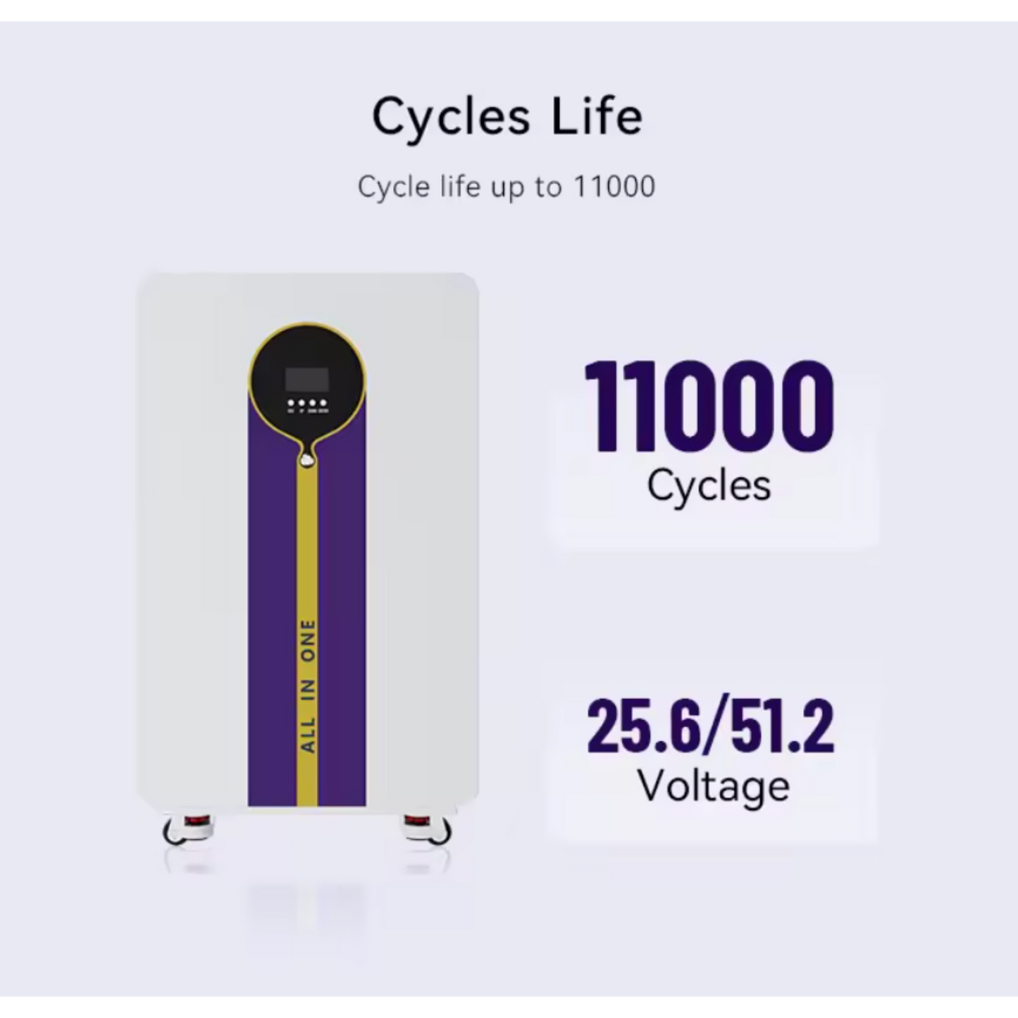 Voltura Prime All-in-One Inverter System