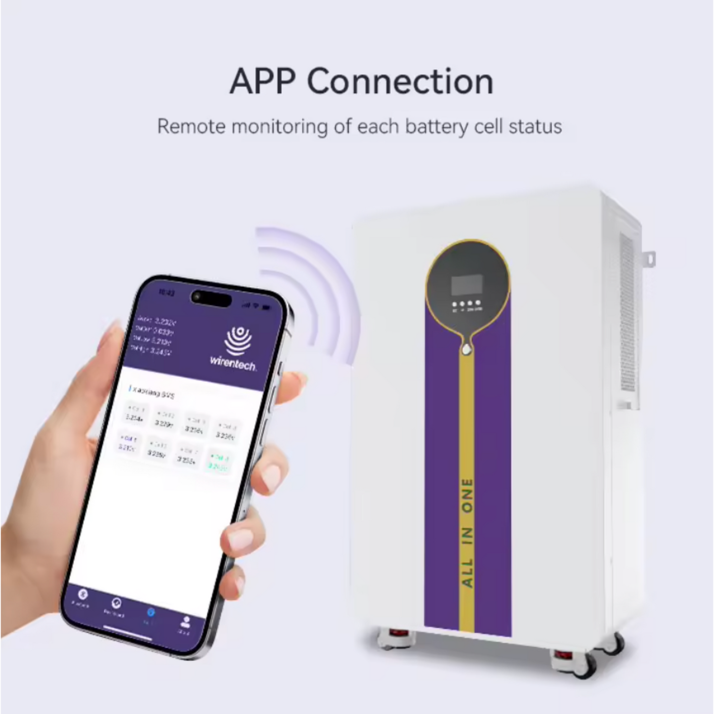 Voltura Prime All-in-One Inverter System